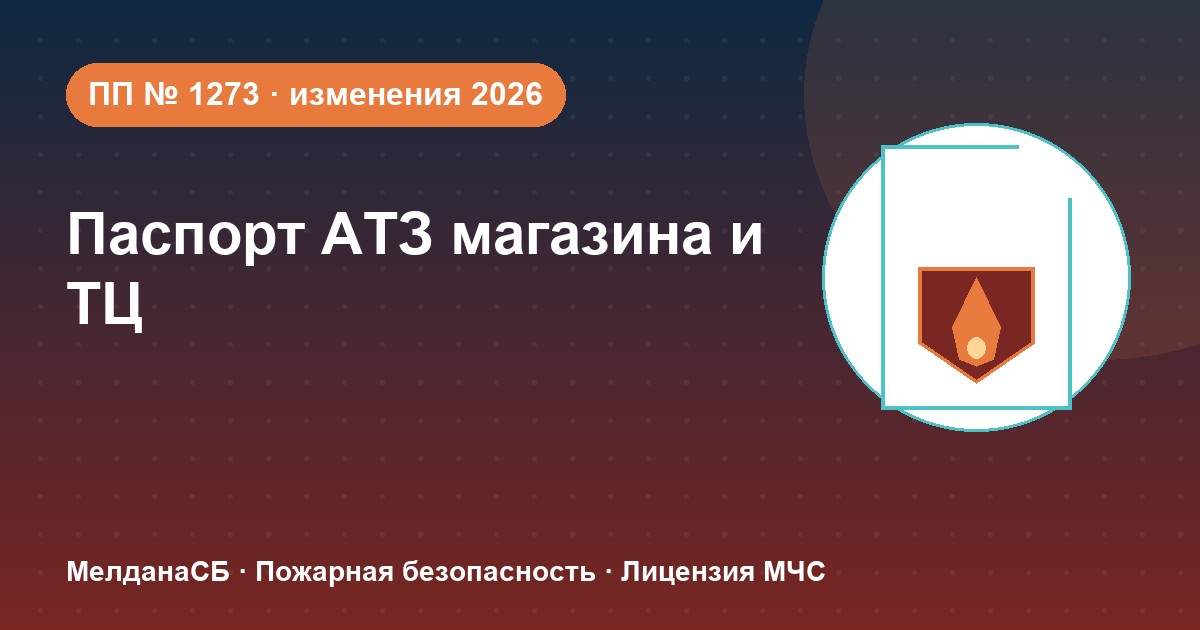 Паспорт безопасности магазина и ТЦ по ПП № 1273: изменения 2026 года в Набережные Челны