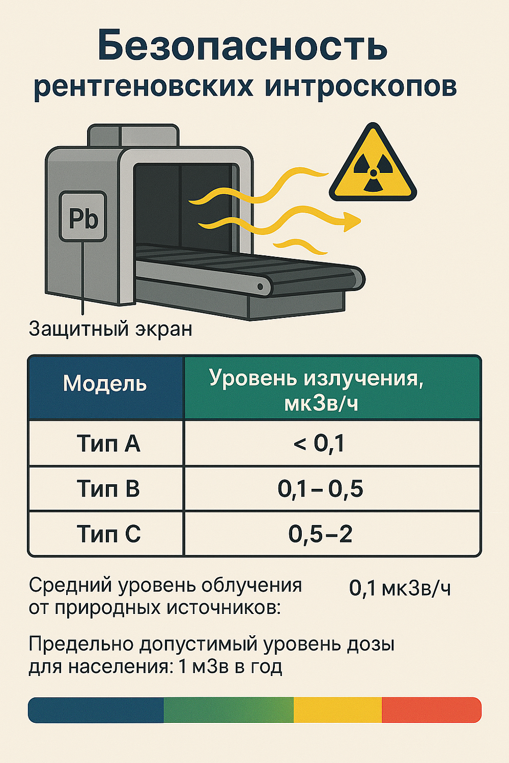 Где купить интроскоп в Набережные Челны? Полный обзор рынка и цен на 2025 год
